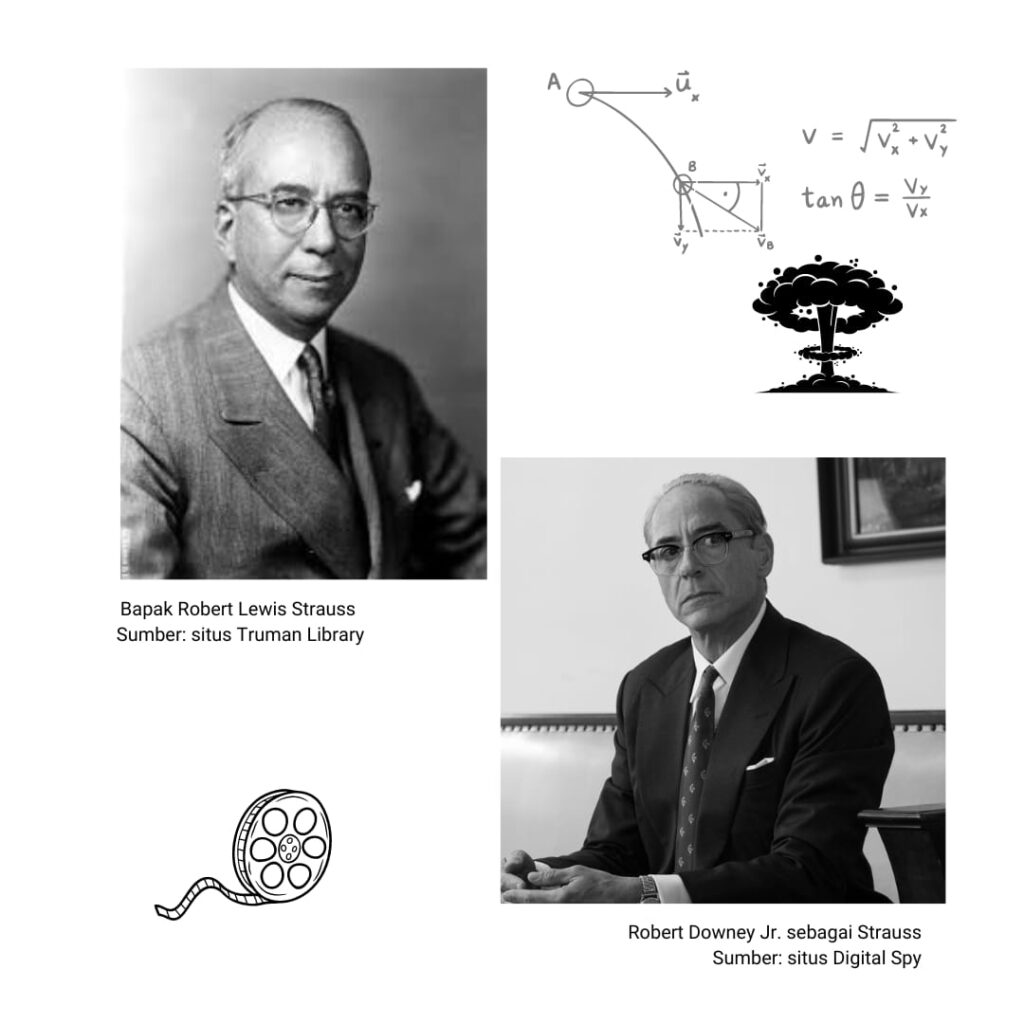 Robert Lewis Strauss diperankan oleh Robert Downey Jr.