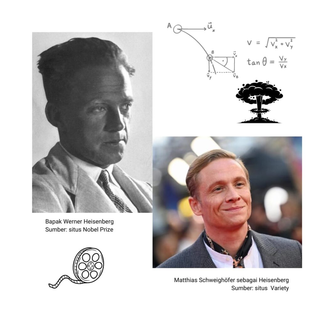 Werner Heisenberg diperankan oleh Matthias Schweighofer