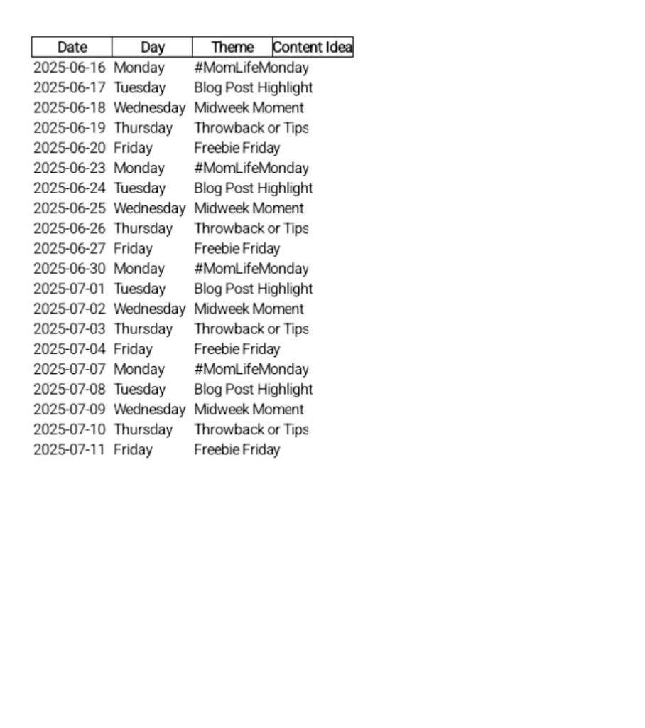 contoh jadwal konten sosmed Blog